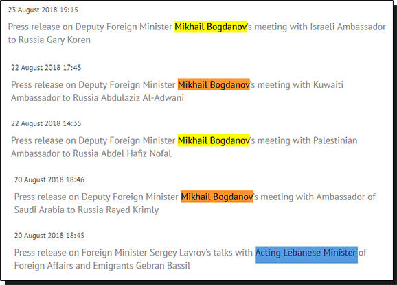 schedualed meeting with MiddleEast representatives in Russia