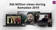 Roya marks another success during Ramadan, hitting over 336,320,797 views on its digital platforms