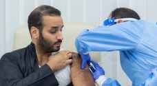 In Arab world, vaccine inaccessibility exacerbates regional inequality