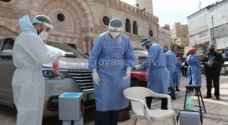 Epidemics Committee monitoring rise in COVID-19 cases in Jordan: source