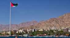 Citizens, Public Security Directorate save 15-year-old from drowning in Aqaba