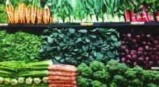 Latest fresh produce prices
