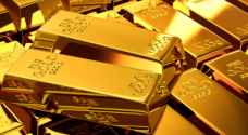Gold prices in Jordan