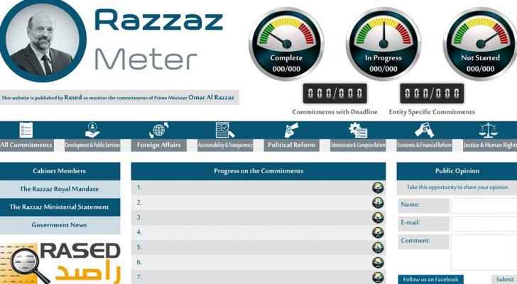 Razzaz Meter lists, categorizes, evaluates and monitors the Government’s performance