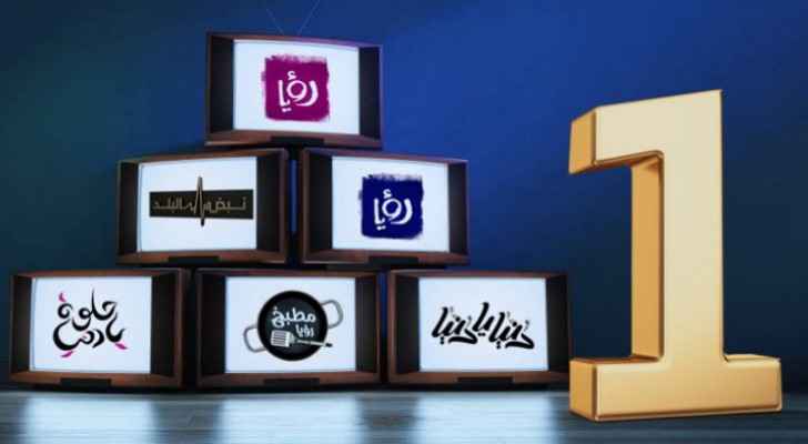Roya ranks first among Jordanian viewers