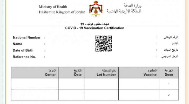 IMAGE: Picture of COVID-19 vaccination certificate printed on sweater goes viral on social media