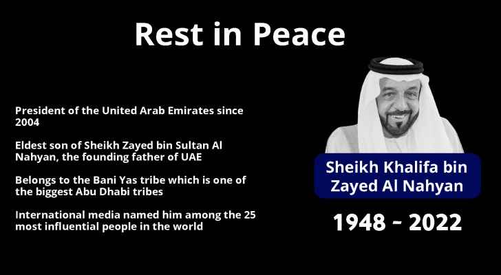 President of United Arab Emirates Sheikh Khalifa bin Zayed Al Nahyan passes away