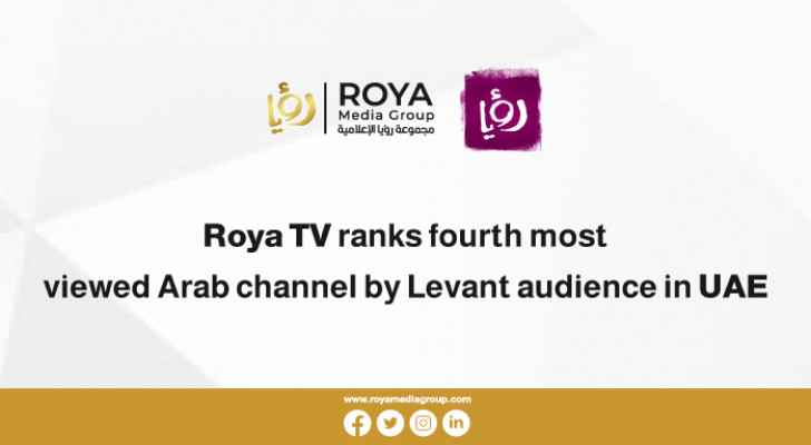 Roya TV ranks fourth most viewed Arab channel by Levant audience in UAE