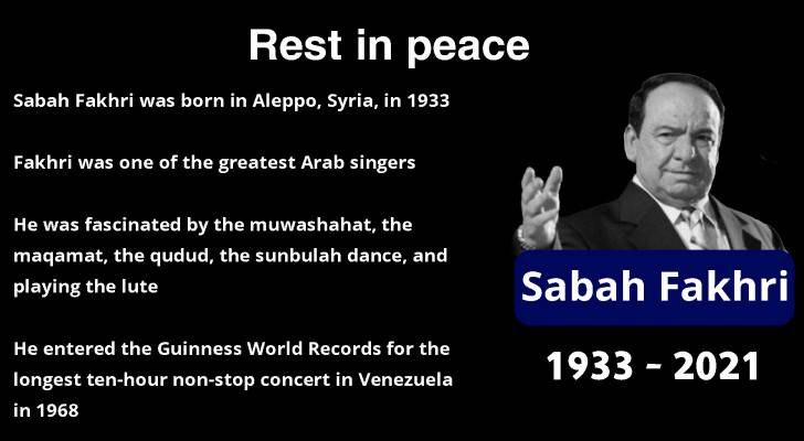 Syrian singer Sabah Fakhri passes away
