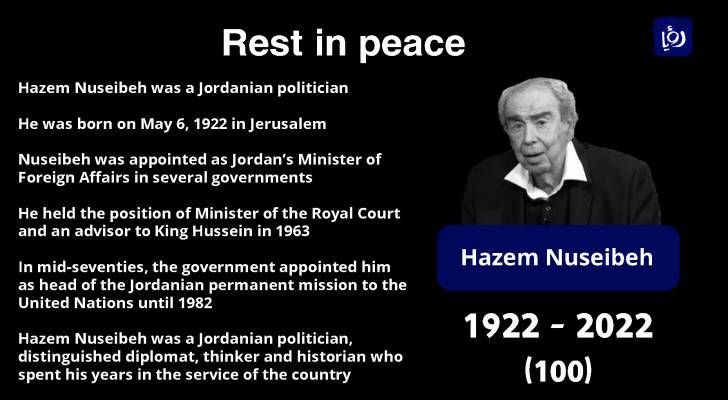 Former Minister Hazem Nuseibeh passes away